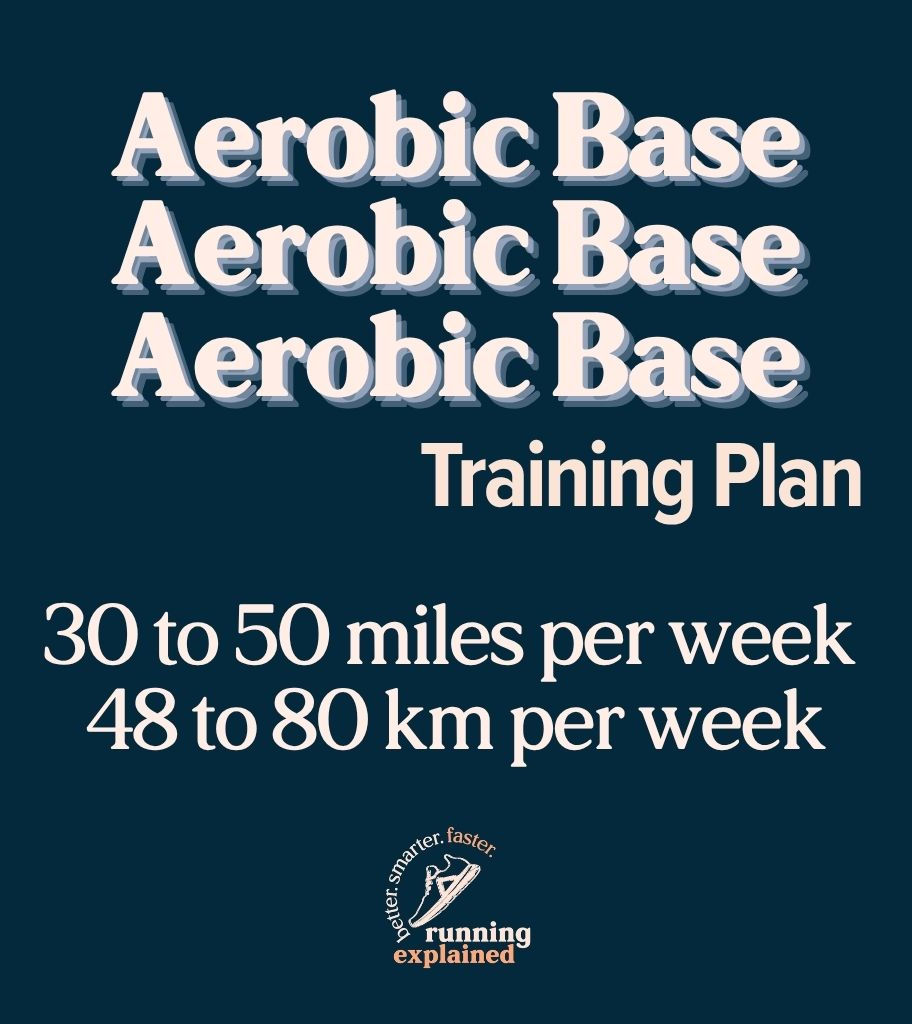 Cover of the Running Explained Aerobic Base 30-50 miles training plan, a 16-week training plan