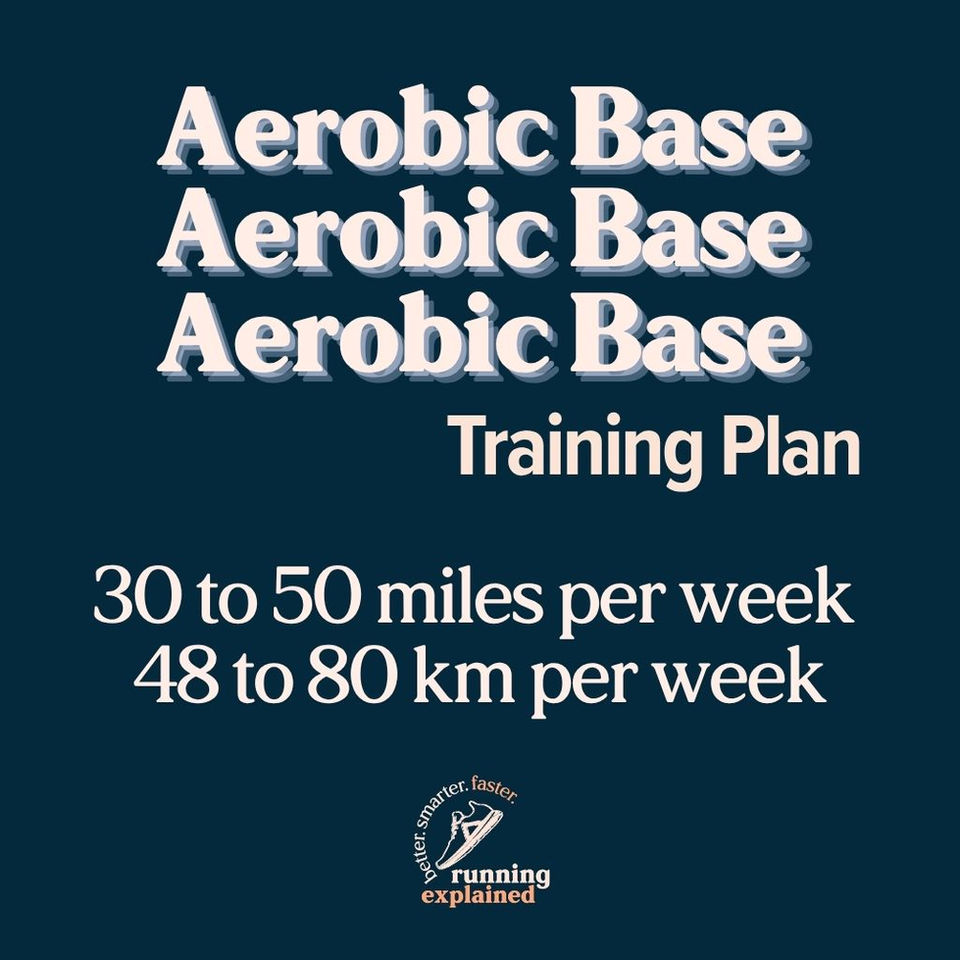 Cover of the Running Explained Aerobic Base 30-50 miles training plan, a 16-week training plan