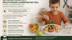 Crianças com TEA frequentemente apresentam seletividade alimentar, um comportamento que pode comprometer o estado nutricional.