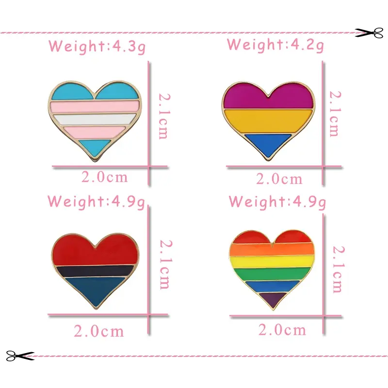 Thumbnail: The "Yes, Still Queer" Expression Pins