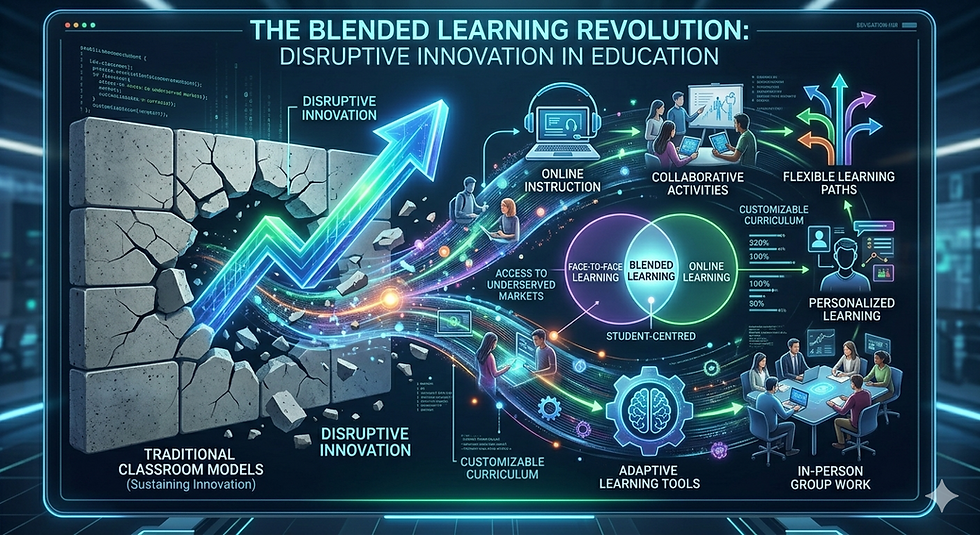 New Models of Education