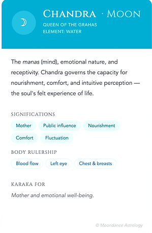chandra-moon-graha-vedic-jyotish-astrolo