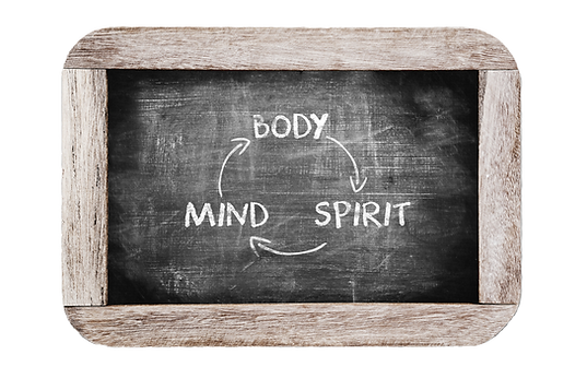 Chalkboard showing mind, body, and spirit
