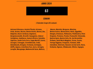 💥DATA ROOM AS.TRO: IL TRENTANOVESIMO BOLLETTINO SULLE LUDOPATIE