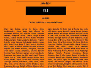 💥DATA ROOM ASTRO: IL VENTICINQUESIMO BOLLETTINO SULLE LUDOPATIE