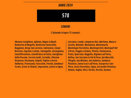 💥DATA ROOM AS.TRO: IL TRENTOTTESIMO BOLLETTINO SULLE LUDOPATIE