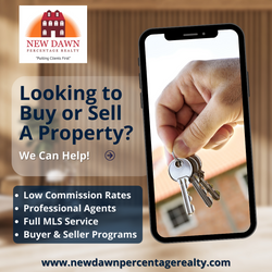 Real Estate Marketing