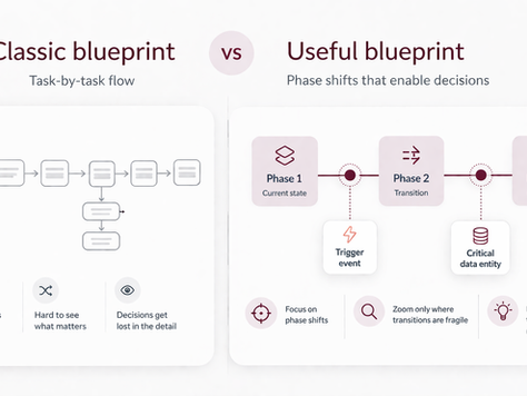 What turns a blueprint into a real working tool