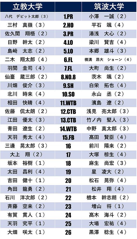 230423vs筑波.png