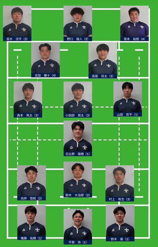 同志社　Aスタメン.jpg