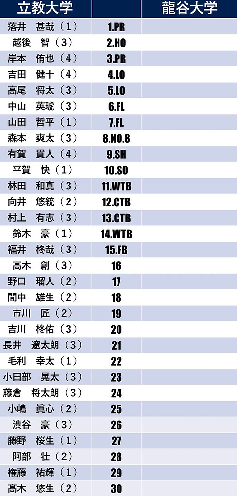 260817龍谷A.jpg