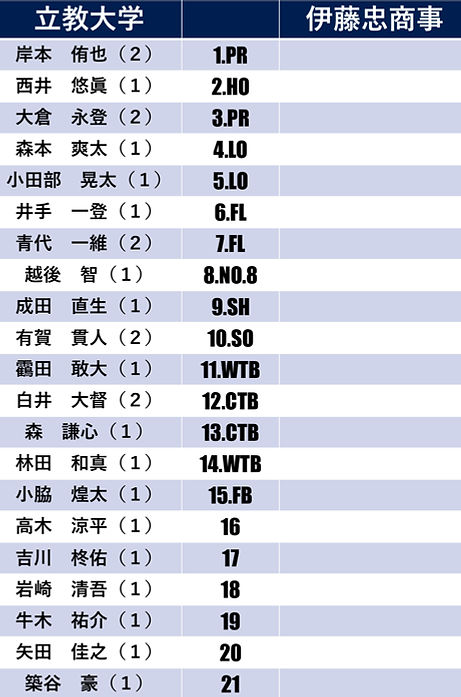 240817伊藤忠商事.jpg