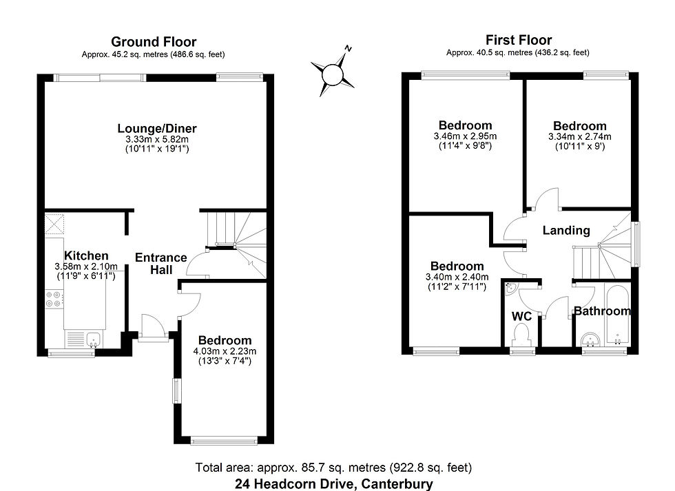 2D with sizes and total area