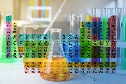 211279370-studying-chemistry-periodic-table-and-laboratory-glassware-double-exposure.jpg