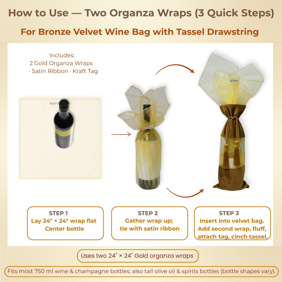 Beauty Blisss Three steps: lay wrap and center bottle, gather and tie, insert into bag, add second wrap and tag.