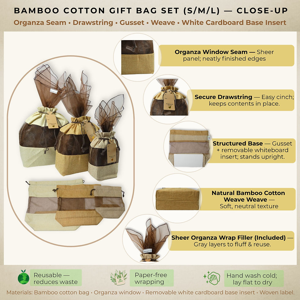 Close-up of fabric weave, stitching, organza seam, drawstring channel, gusset and inside Beauty Blisss label with base insert