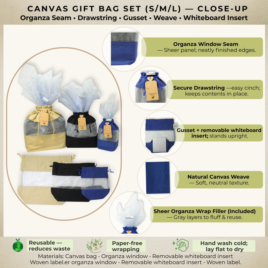 Close up of canvas gift bag set showing organza window, drawstring closure, structured base, and gray wrap filler