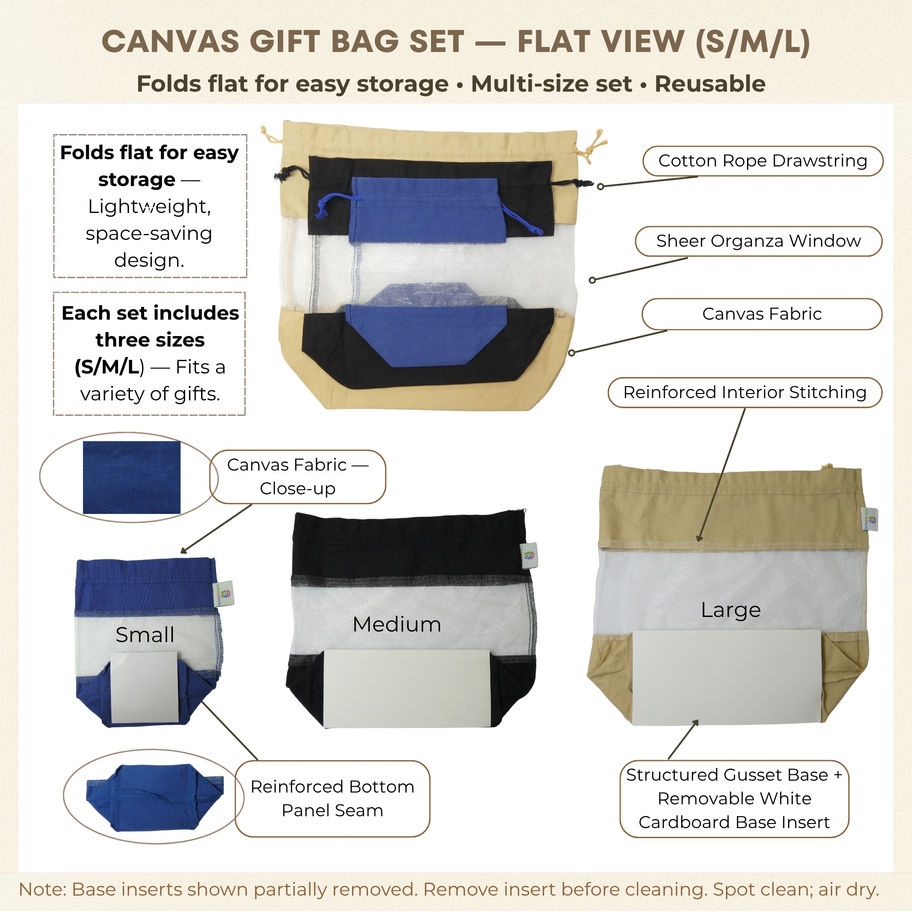 Flat view of canvas gift bag set showing folded storage, organza window, reinforced stitching, and base insert