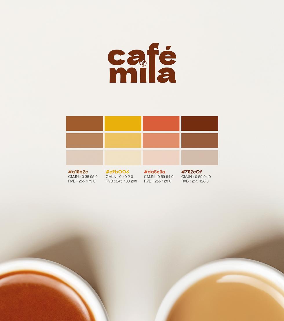 Café Mila - identité visuelle