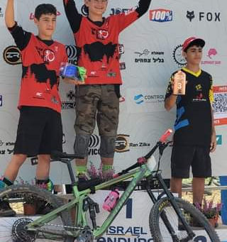 Toolbar is on the podium!