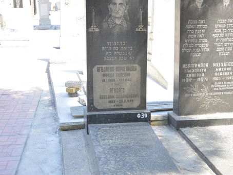 Ягудаев Абоахим Саламонович