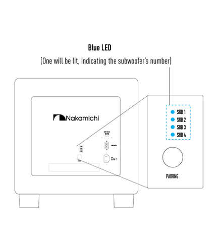 Dragon Support-Volume Level Calibration-3-min.png