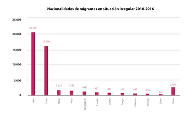 ESTAD. 10.png