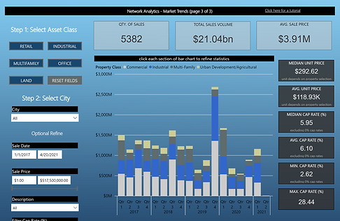 Network Analytics screenshot.PNG