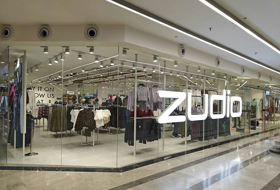 zudio