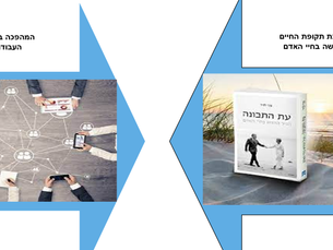 כשמהפכת 'עת התבונה' והמהפכה בעולם העבודה נפגשים