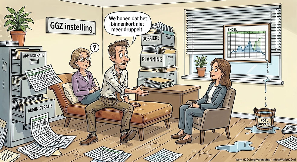 De duurste software in onze organisatie heet Map1.xlsx