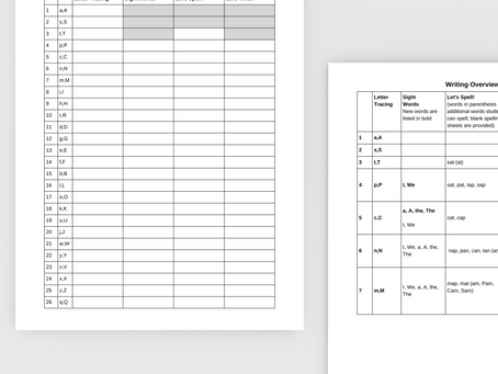 Overview & Student Tracker