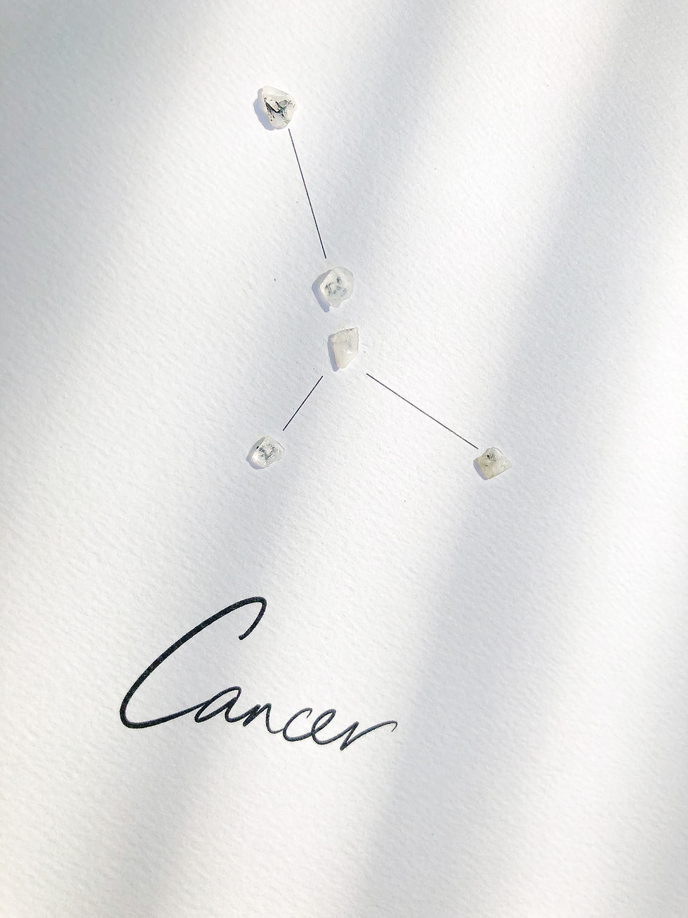 Thumbnail: Crystal Zodiac Collection - A4 Special Edition Prints