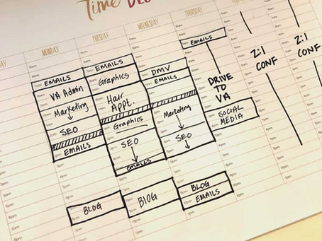 Time management strategies backed by research to provide results