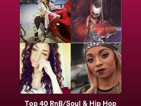 Top 40 RnB Soul And Hip Hop Spotify Playlist by Dj Magicmike-Spud Hunc Radio&nbsp;Network
