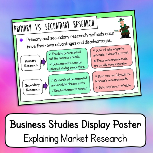 Explaining Primary/Secondary Research Poster / Handout | Mean Business