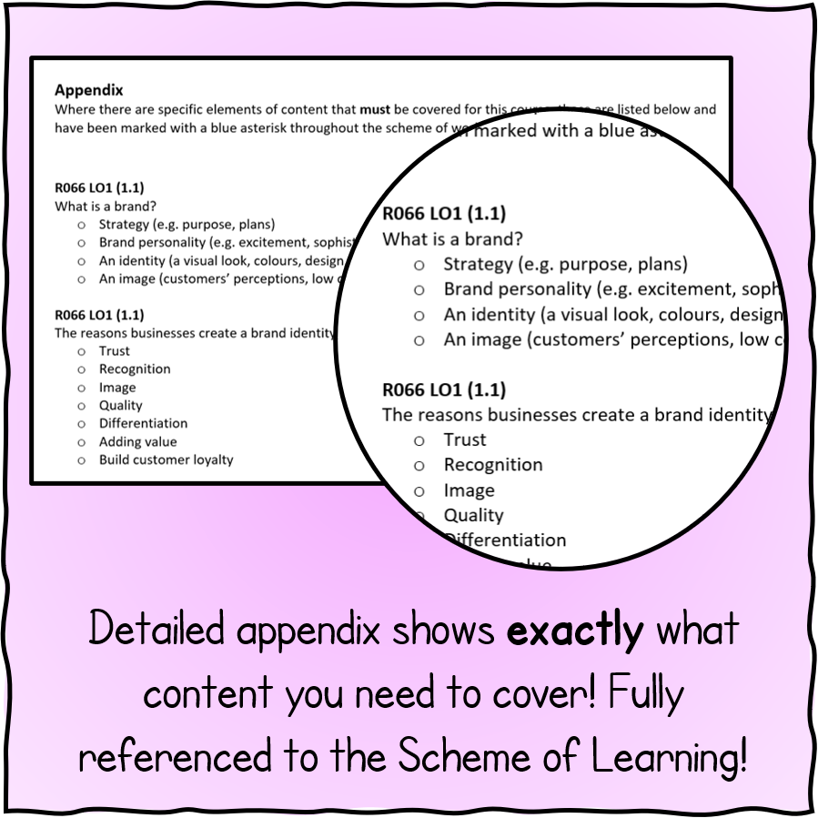 Thumbnail: R066 Editable Scheme of Learning Document