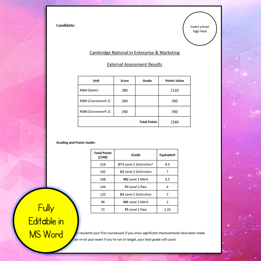 Enterprise & Marketing Editable Candidate Results Statement (Free)