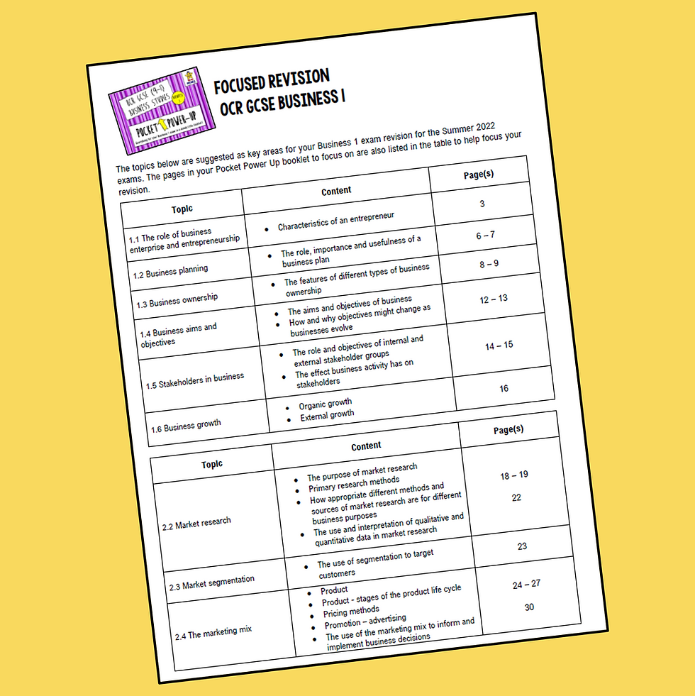 OCR Business 1 - GCSE Advance Topics List linked to Pocket Power Up