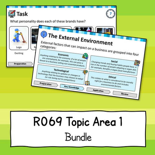 Example Topic Guide Teaching Packs R069 Topic Area 1 Teaching Pack (Full TA Bundle) | Mean Business