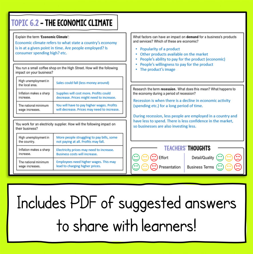 Thumbnail: OCR GCSE Business Studies Activity Booklet Bundle (6 Booklets)