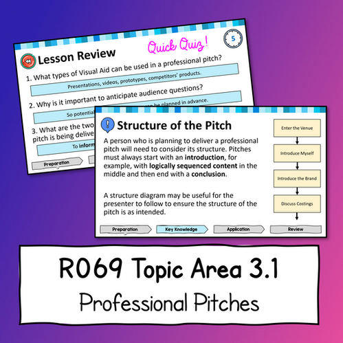 Example Topic Guide Teaching Packs R069 Topic Area 3.1 Teaching Pack | Mean Business