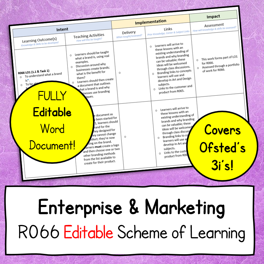 R066 Editable Scheme of Learning Document