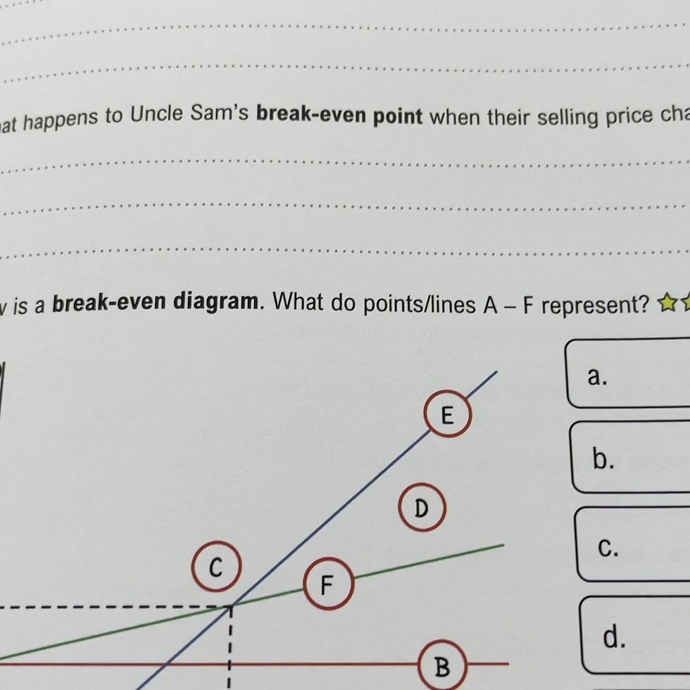 Thumbnail: EdExcel GCSE Business Theme 1 + Theme 2 Retrieval Bundle