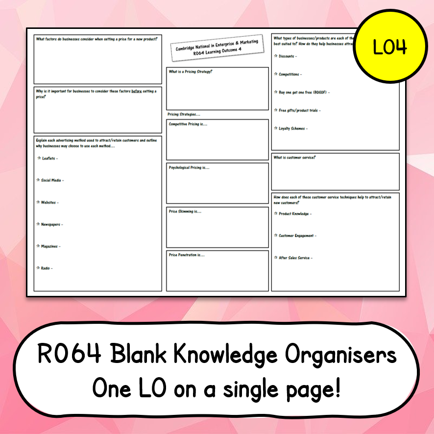 R064 LO4 Blank Knowledge Organiser / Revision Mat