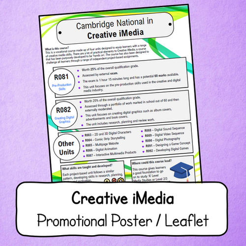 creative-imedia-options-poster-leaflet-mean-business