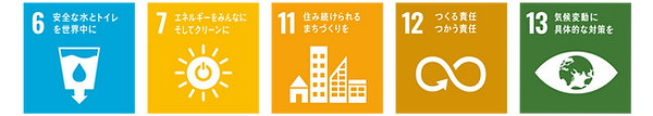 SDGS取り組み別2-環境.png