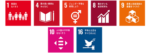 C富士中央SDGS取り組み別-20.png