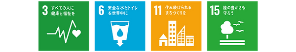 C富士中央SDGS取り組み別-1.png