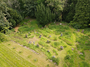 Getting to Know Your Graveyard